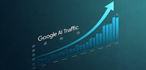 Industry News Weekly Recap: Innovation and AI Transforming Digital Experiences 3 AI search traffic